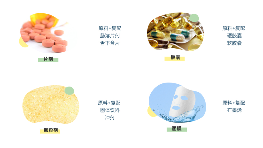 片劑、膠囊、顆粒劑、面膜